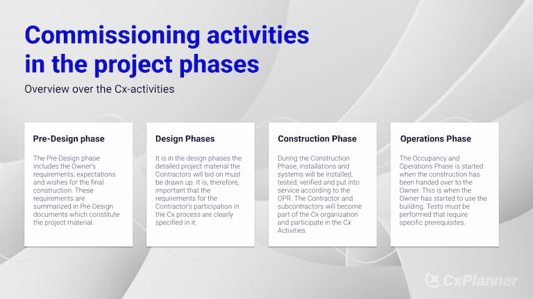 Phases of commissioning