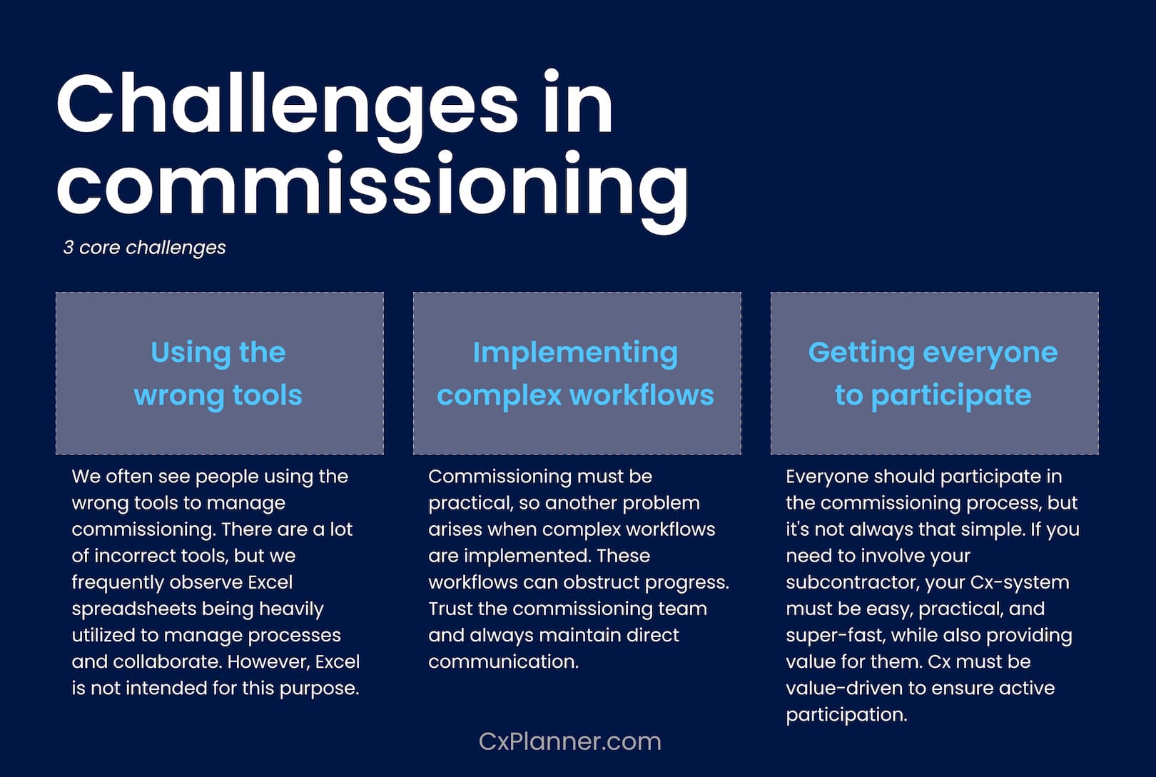 Challenges in construction commissioning