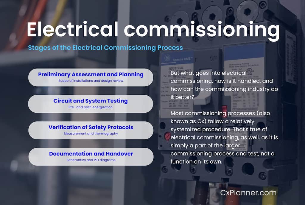 Electrical commissioning