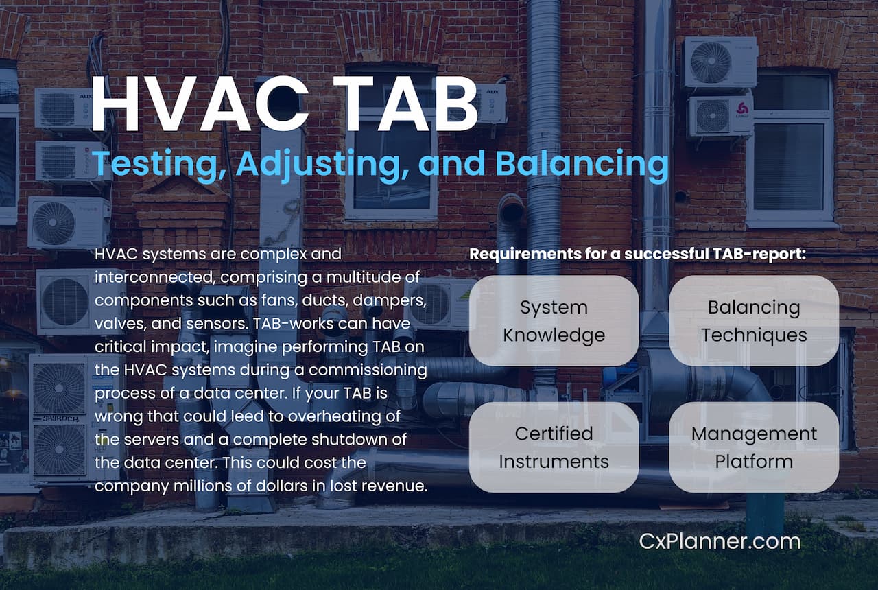 How to Perform and Document TAB on HVAC Systems