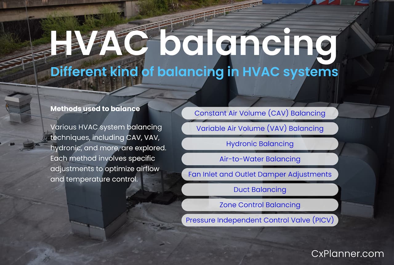 HVAC balancing methods