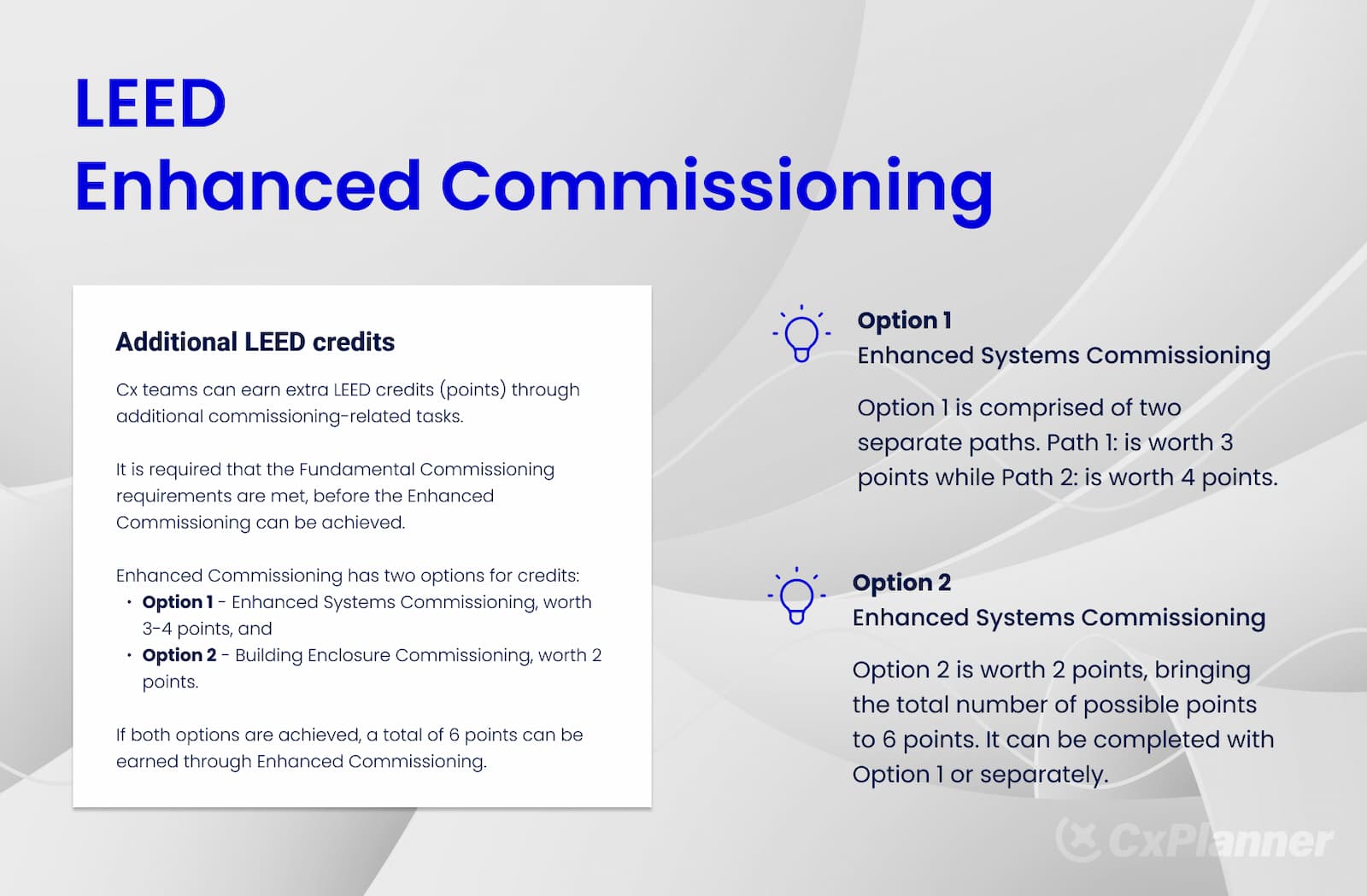 Why you should use the commissioning process.