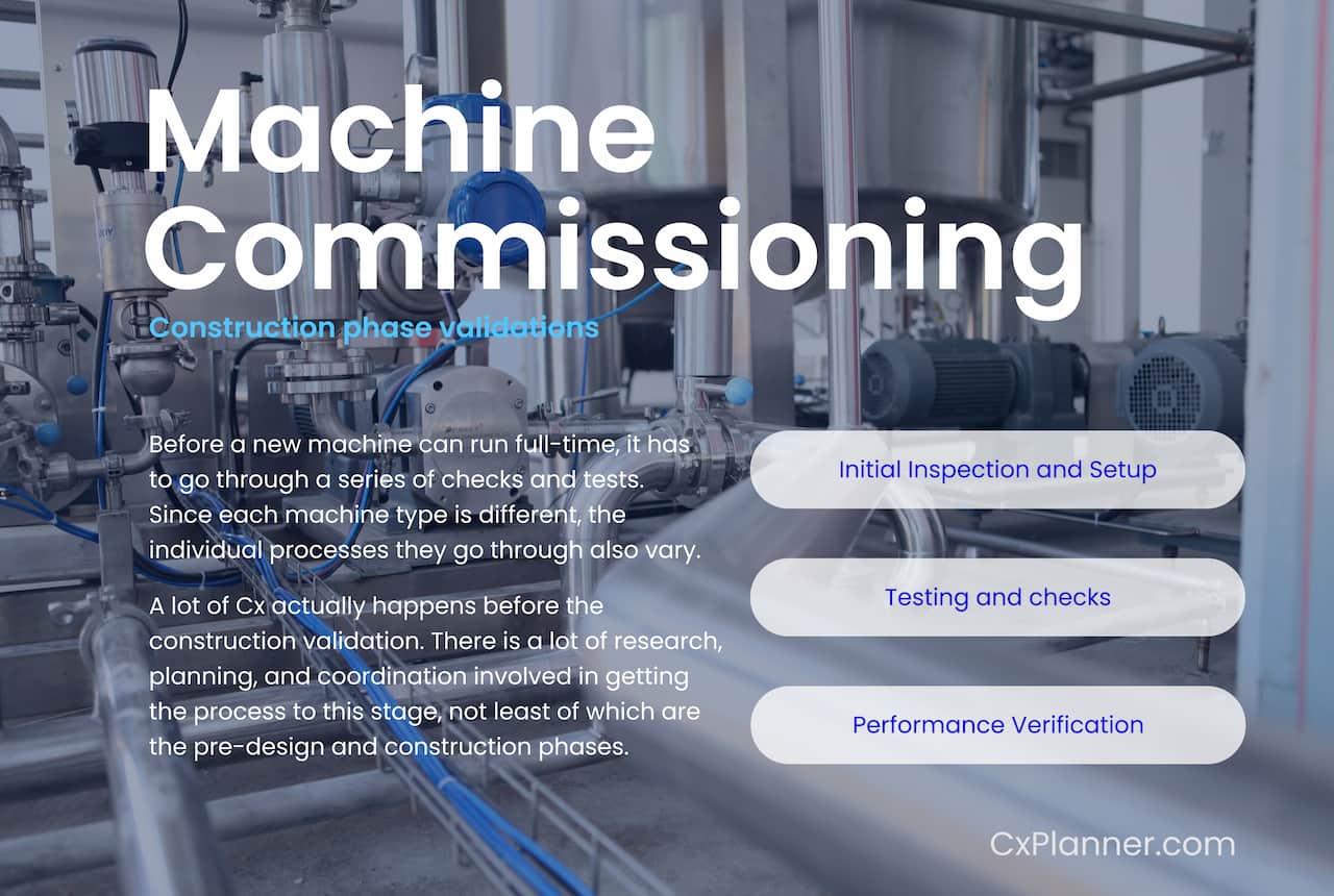 Validation in machine commissioning