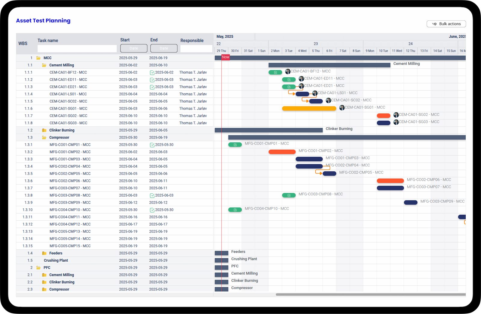 Asset gantt planning